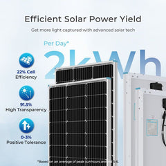 Renogy 400W 12 Volt Complete Solar Kit with Two 100Ah Deep-Cycle AGM / LiFePO4 Batteries RKIT400DAP2-US