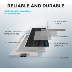Renogy 600W 12V/24V Monocrystalline Solar Premium Kit w/Rover 60A Charger Controller RKIT600DPM-RVR60-US